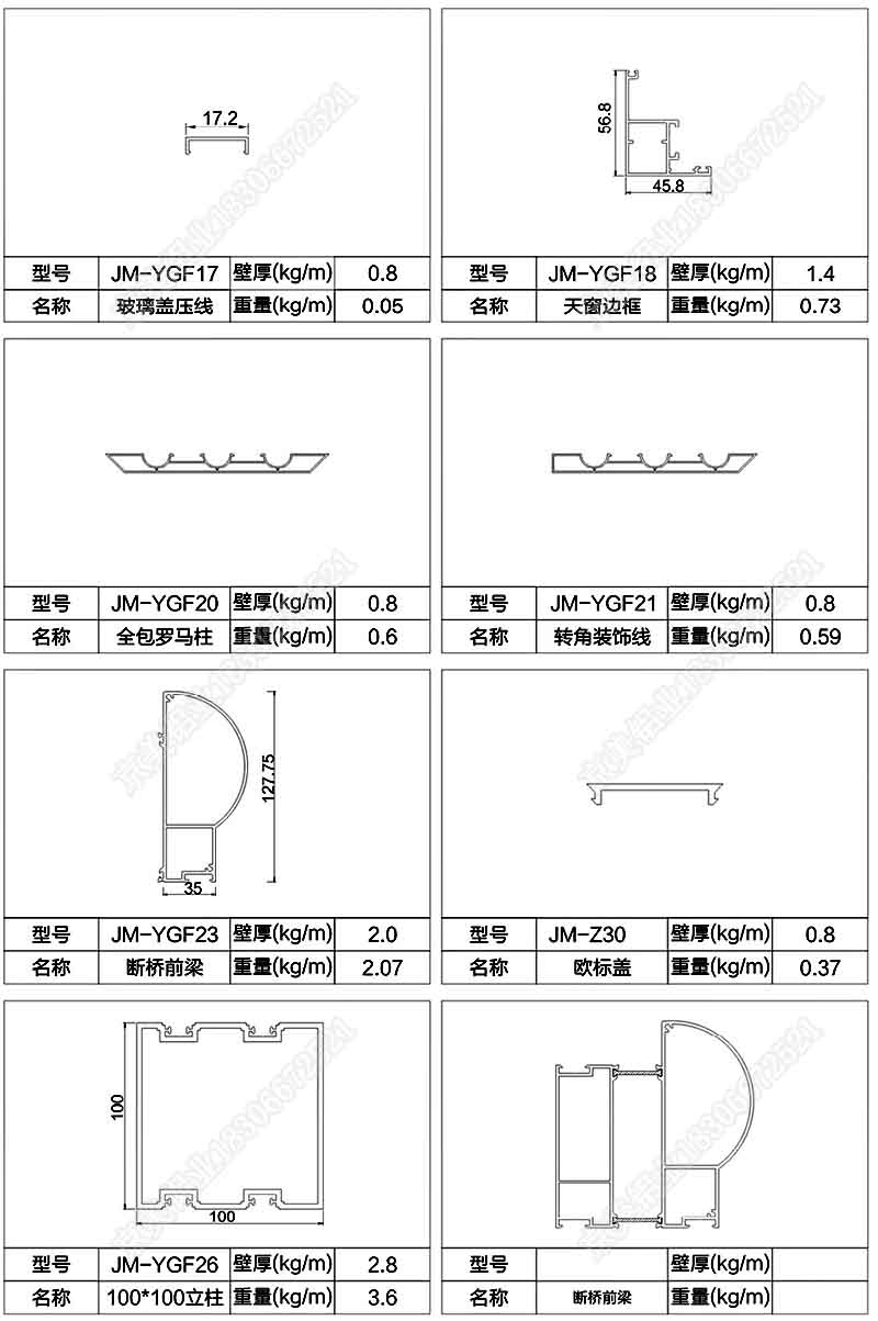 HB火博100阳光房型材